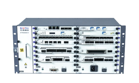 Plataforma DWDM/CWDM
